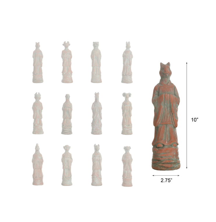Terracotta finish figurines, each representing a different zodiac sign.